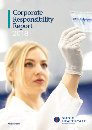 Titelbild Corporate Responsibility Report 2018