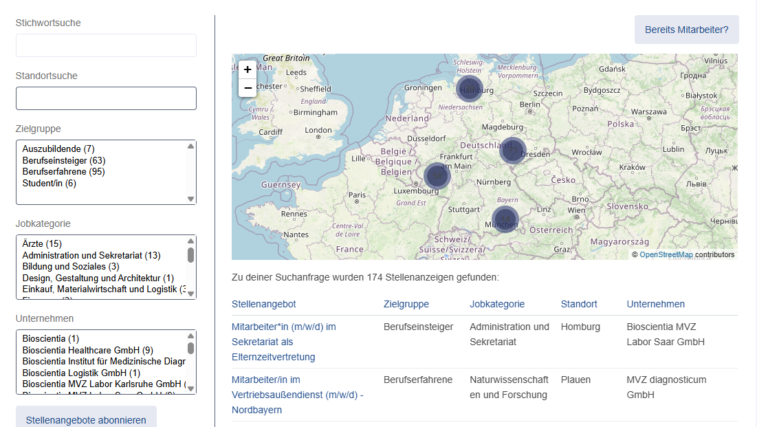 Softgarden Recruiting