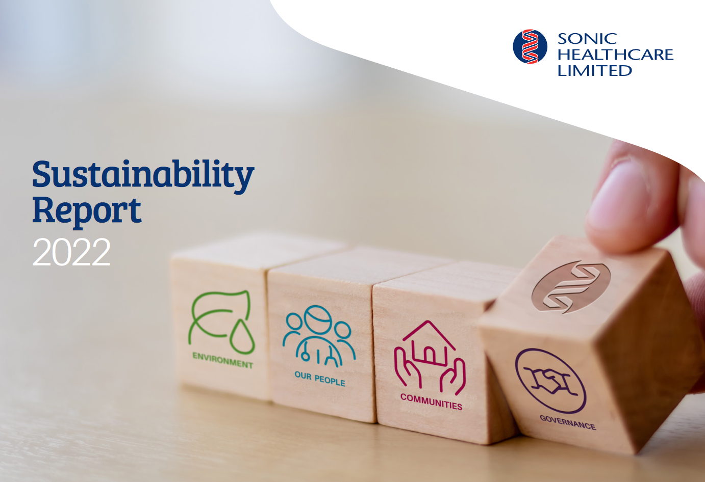 Cover Sustainabilityreport22